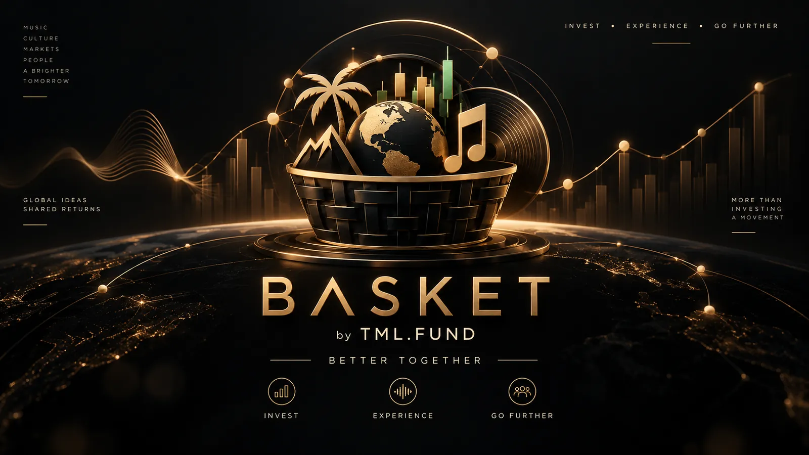 Basket by TML.FUND — Better together. Invest, experience, go further.